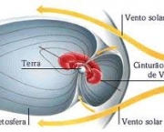 a-magnetosfera-da-terra-1