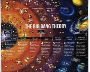 origem-da-teoria-big-bang-13