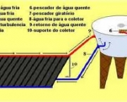 aquecedor-solar-de-tubos-pvc-7