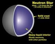 caracteristicas-de-uma-estrela-de-neutrons-1