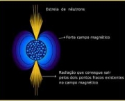 caracteristicas-de-uma-estrela-de-neutrons-3