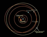 cinturao-de-kuiper-uma-area-no-sistema-solar-9