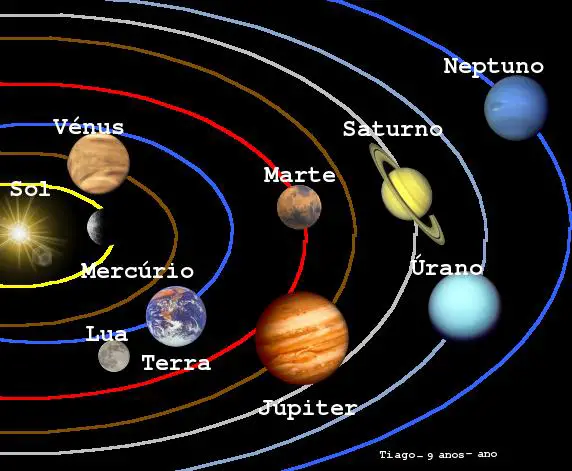 como-surgiu-a-terra-e-o-sistema-solar-3.jpg