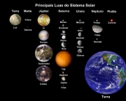 como-surgiu-a-terra-e-o-sistema-solar-2
