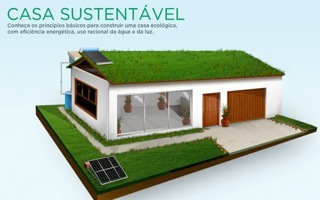 Bildergebnis für casa sustentável
