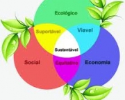 empresas-e-sustentabilidade-1
