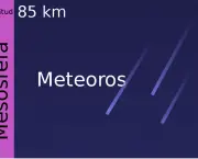 mesosfera-escudo-de-meteoros-4