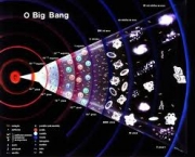 o-big-bang-1