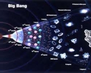 origem-da-teoria-big-bang-6