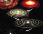 origem-do-sistema-solar-nebulosas-de-kant-e-laplace-12