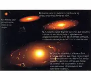 origem-do-sistema-solar-nebulosas-de-kant-e-laplace-17
