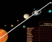 origem-do-sistema-solar-nebulosas-de-kant-e-laplace-18