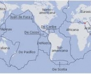 principais-placas-tectonicas-3