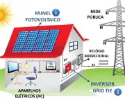 producao-de-energia-sustentavel-no-brasil-5