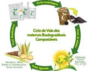 produtos-biodegradaveis-5