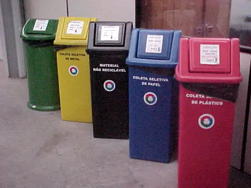 Lixo de Reciclagem