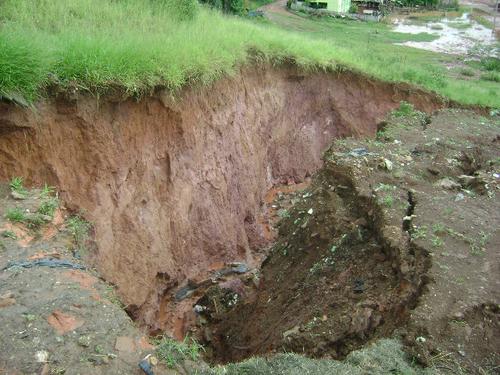 Erosão Pluvial