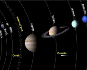 origem-do-nome-dos-planetas-1