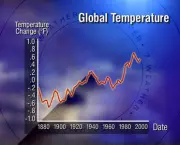 aquecimento-terrestre-causas-e-consequencias-5