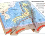 principais-placas-tectonicas-4