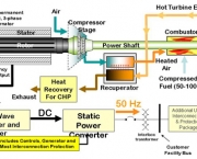 biogases-futura-fonte-de-energia-10