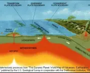 principais-placas-tectonicas-6