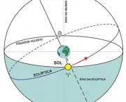 equinocios-e-solsticios-geografia-10