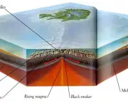 principais-placas-tectonicas-12