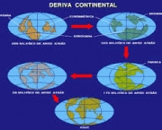 a-deriva-dos-continentes-1