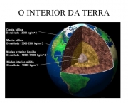 A Estrutura da Terra (2)