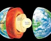 A Estrutura da Terra (5)