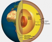 A Estrutura da Terra (7)