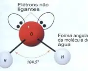 a-geometria-da-molecula-de-agua-1