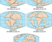 a-teoria-da-deriva-dos-continentes-1