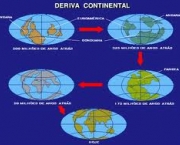 a-teoria-da-deriva-dos-continentes-3