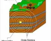abalos-sismicos-ou-terremotos-agente-interno-2