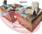 abalos-sismicos-ou-terremotos-agente-interno-3