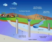 agua-subterranea-1