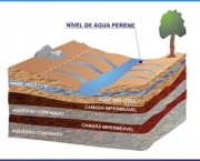 agua-subterranea-2