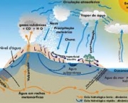 agua-subterranea-6