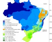 Clima América do Sul