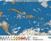 climatologico-7