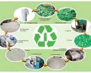 compromisso-empresarial-para-reciclagem-cempre-16