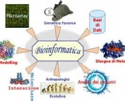 conceitos-de-bioinformatica-2