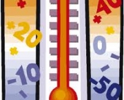 conceitos-fisicos-de-temperatura-e-calor-3