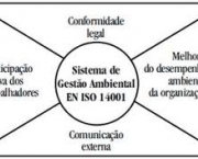 emas-sistema-comunitario-de-ecogestao-e-auditoria-3