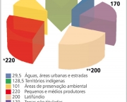 estrutura-fundiaria-do-brasil-2