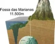 fossa-das-marianas-4