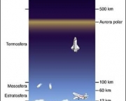 mesosfera-escudo-de-meteoros-3