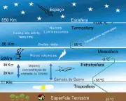 mesosfera-escudo-de-meteoros-2